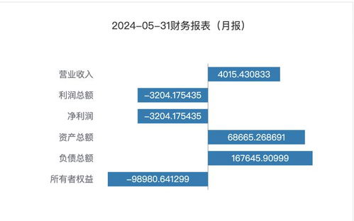 海南天利度假酒店股權(quán)債權(quán)二次掛牌，7.66億元底價尋新主